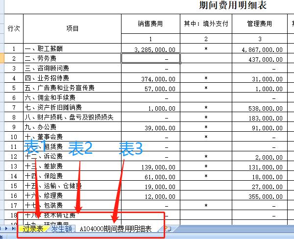104000期间费用明细表必须填吗,a104000期间费用明细表年报怎么填
