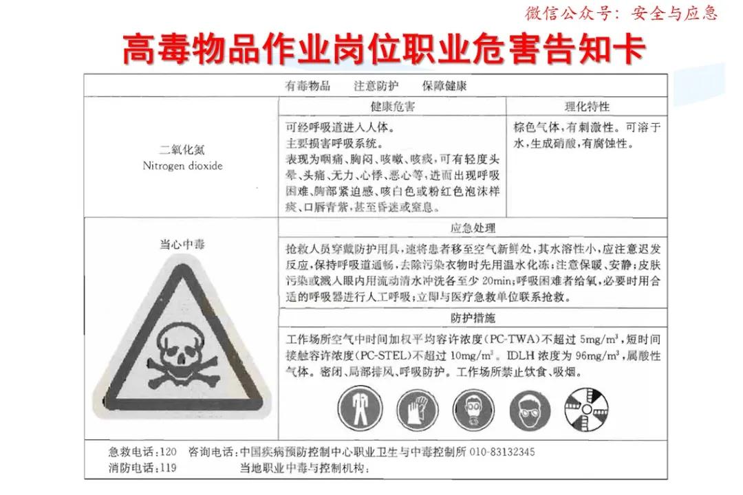 一分钟看懂各种安全标志,一分钟了解安全标志
