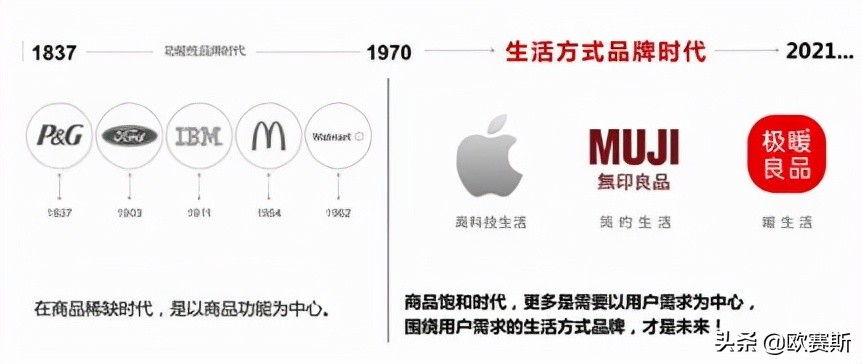 超级品牌日攻略,超级品牌日圆满结束