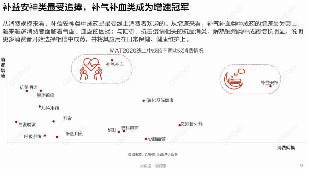 舌尖上养生,舌尖上的养生完整版