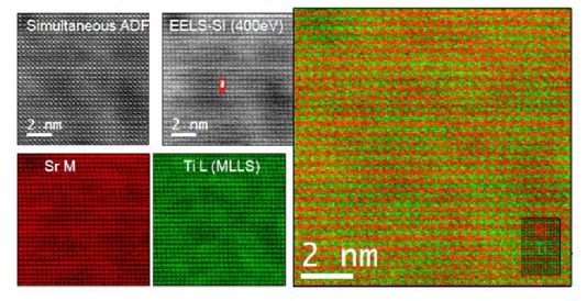 无机分析有哪些检测方法,一文读懂检验检测