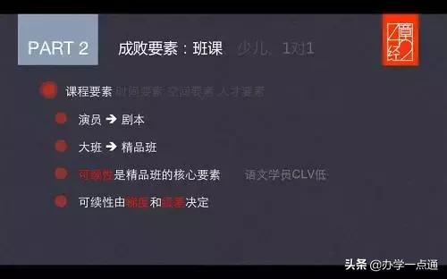 家庭教育培训机构如何赚钱,现在的培训机构能不能赚钱