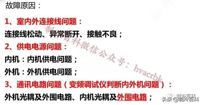 格力变频空调e6通讯故障电路图,格力变频空调hf6故障处理