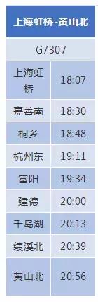 上海到黄山北站的高铁时刻表,上海到黄山西高铁需多少时间