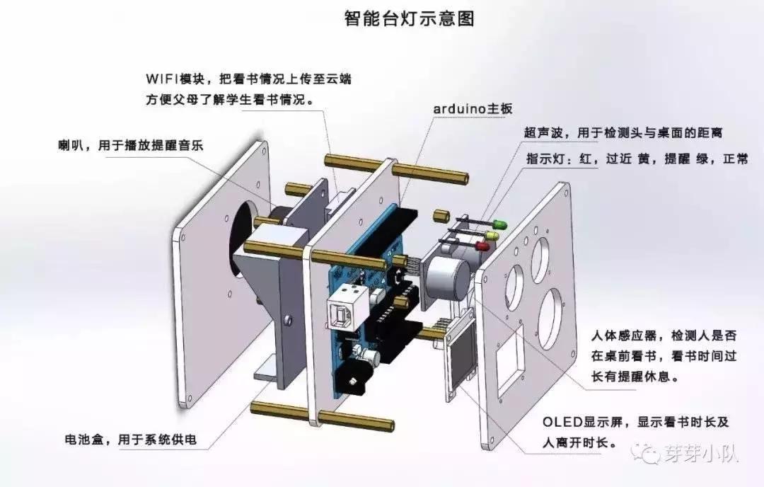 厉害了！江干这名六年级男生发明了个“神器”，引来网友疯狂点赞！