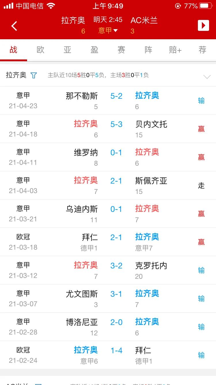 上赛季意甲ac米兰排名,意甲ac米兰vs罗马比分预测