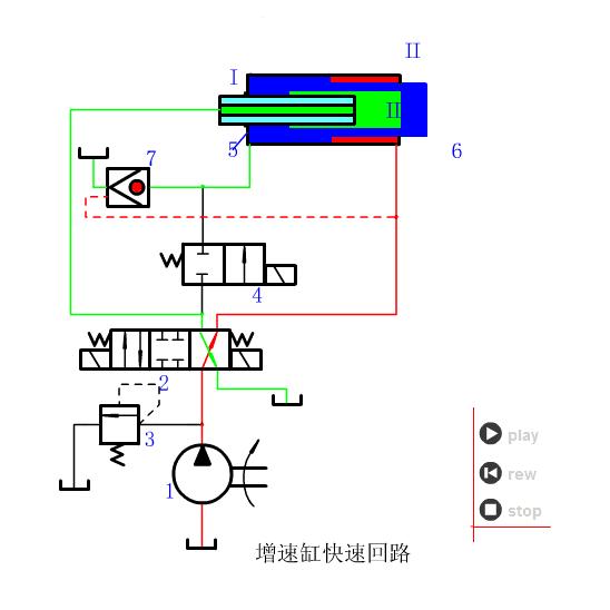 液压与气动传动技术图,液压与气压传动原理基础