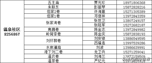 抗疫物资配送,抗疫相关物资充足