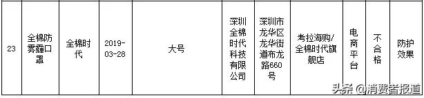 全棉时代广告涉嫌侮辱,人民网评全棉时代涉辱女性广告