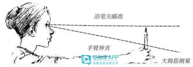 女生头像ins高级质感高冷插画,插画动漫二次元头像萌系女