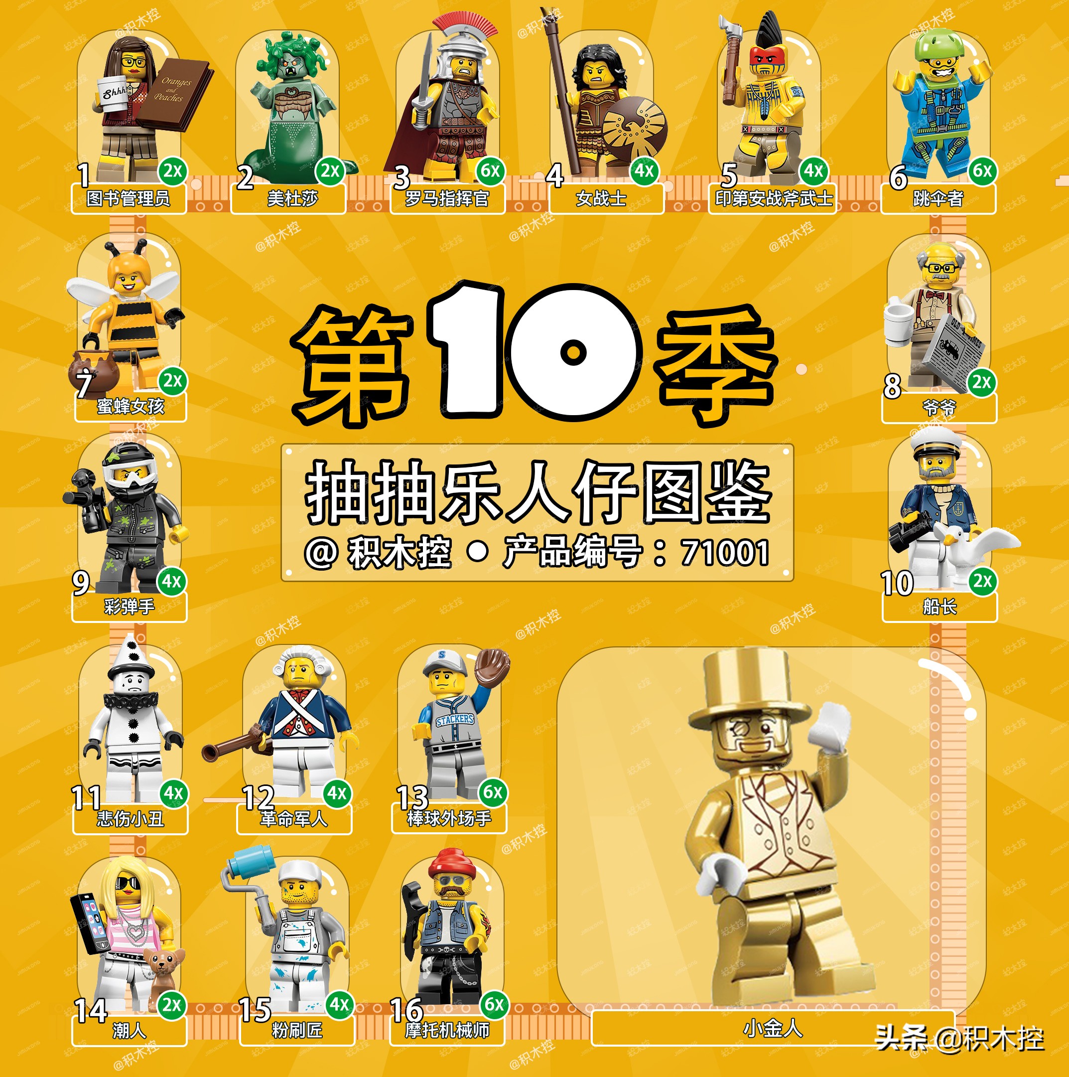 乐高人仔抽抽乐2022年新版,乐高人仔抽抽乐22季哪个最稀有