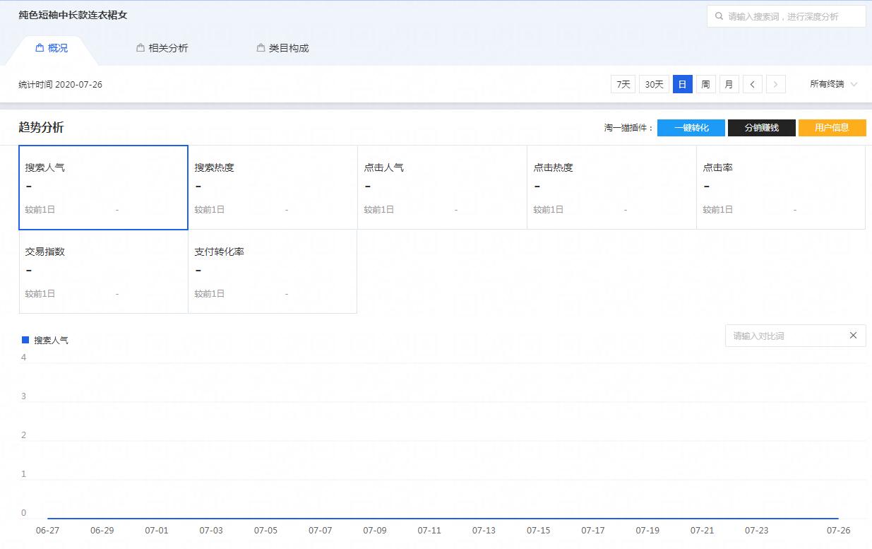 商品新品标签怎么获取,新品产品标签怎么做最快
