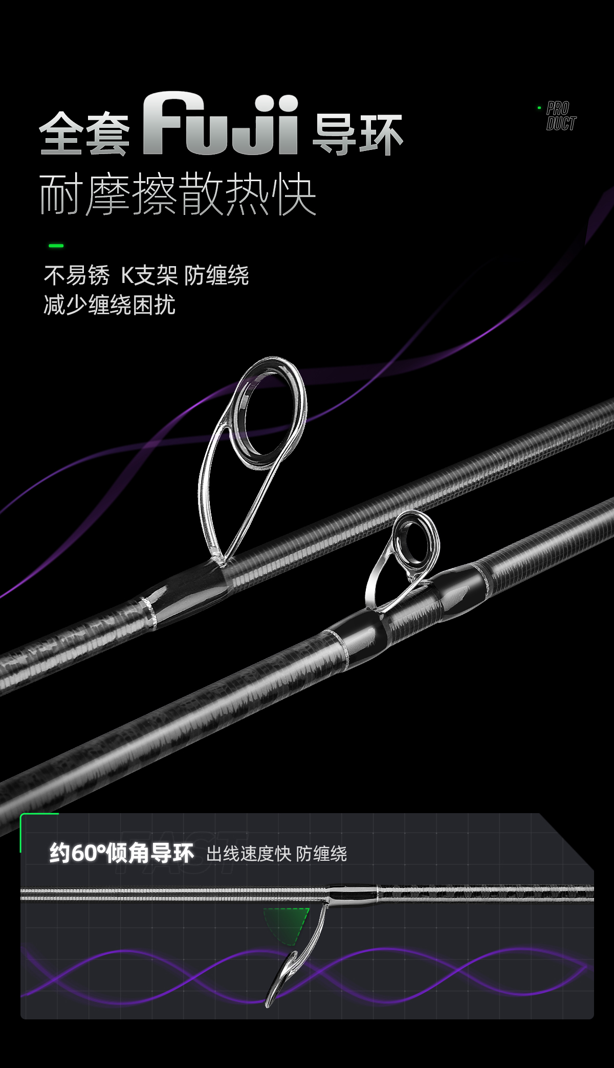 幻翎路亚竿是什么环,幻翎路亚竿和大罗金刚路亚竿区别