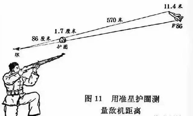 用枪如何*飞机打**，我们曾经是认真的