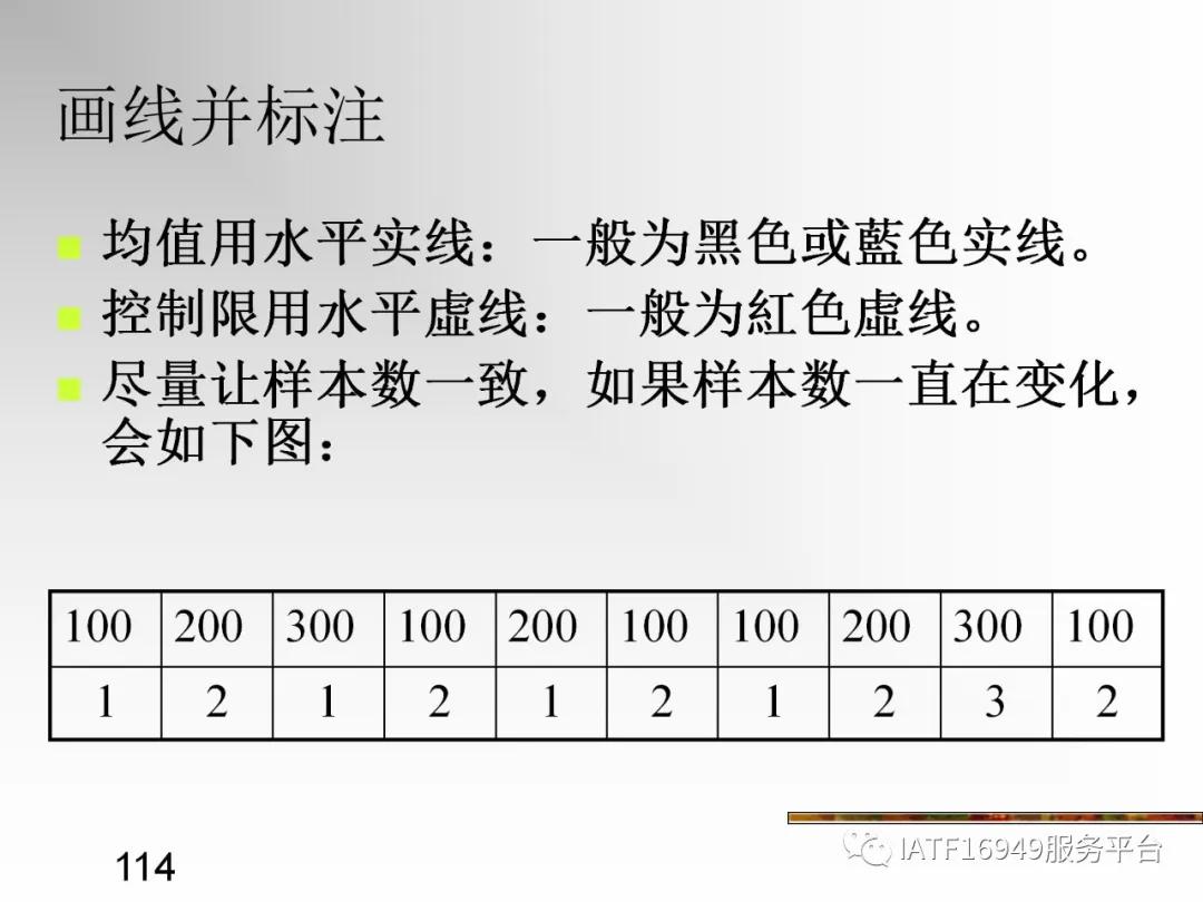 统计控制spc教材,统计过程控制spc是指什么