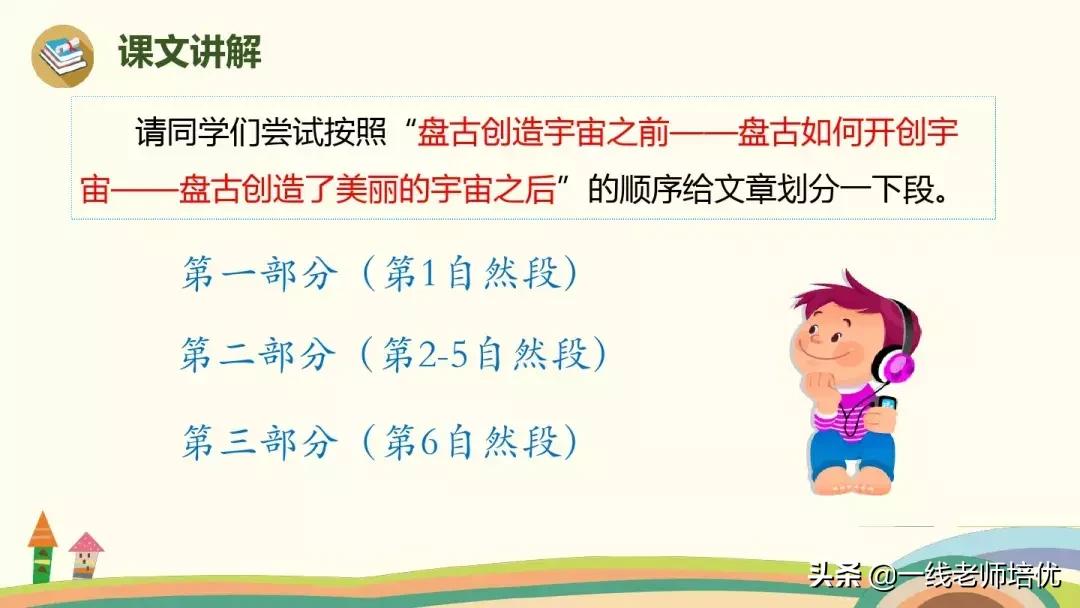 四上语文盘古开天地课文讲解视频,四年级上册12课盘古开天地动画片