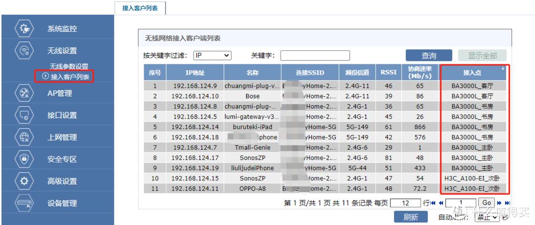 全屋wifi6a,全屋wifi6面板