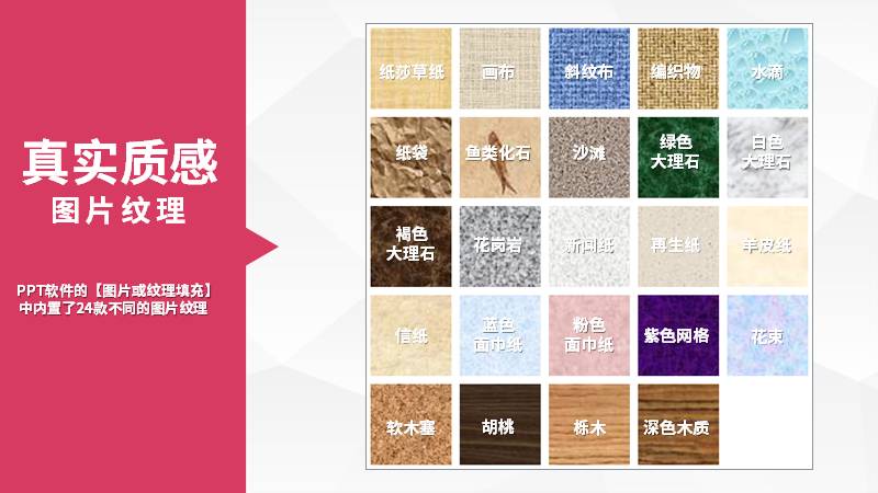 ppt背景如何全屏显示,ppt背景怎么做到高清