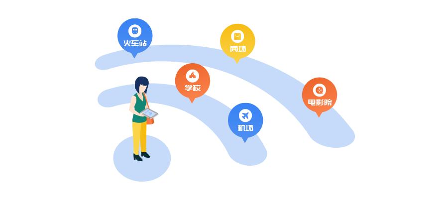 百兆宽带wifi6和普通wifi差距大吗,wifi6双频宽带什么意思