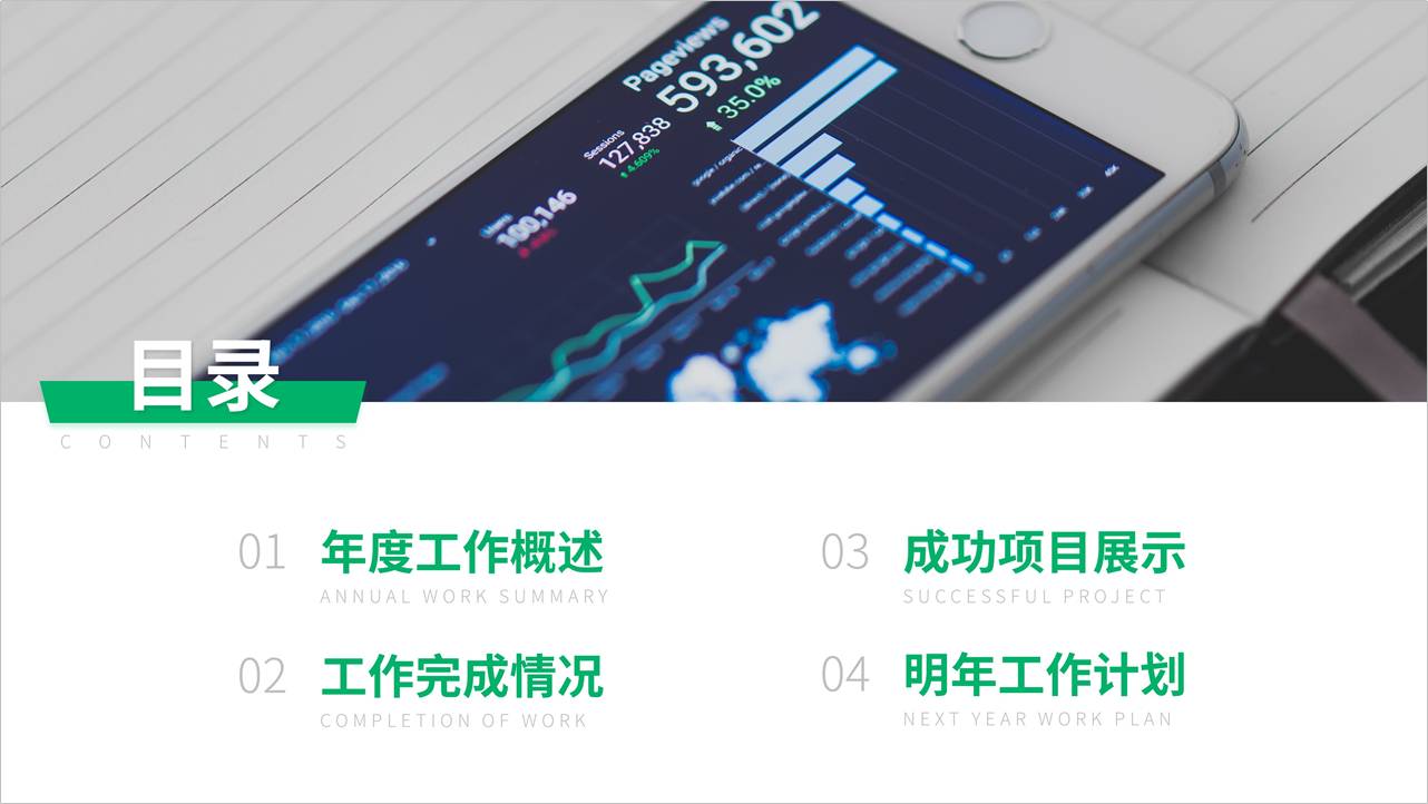 优秀的ppt目录页设计,最简单最好看的ppt目录页