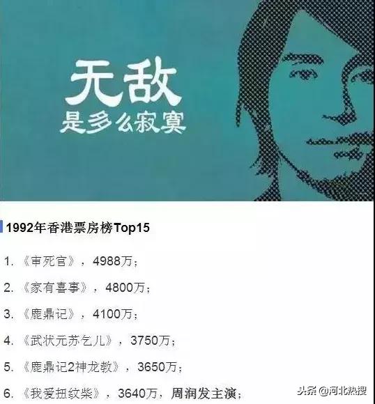 孤独患者粤语版,孤独与无奈周星驰原版