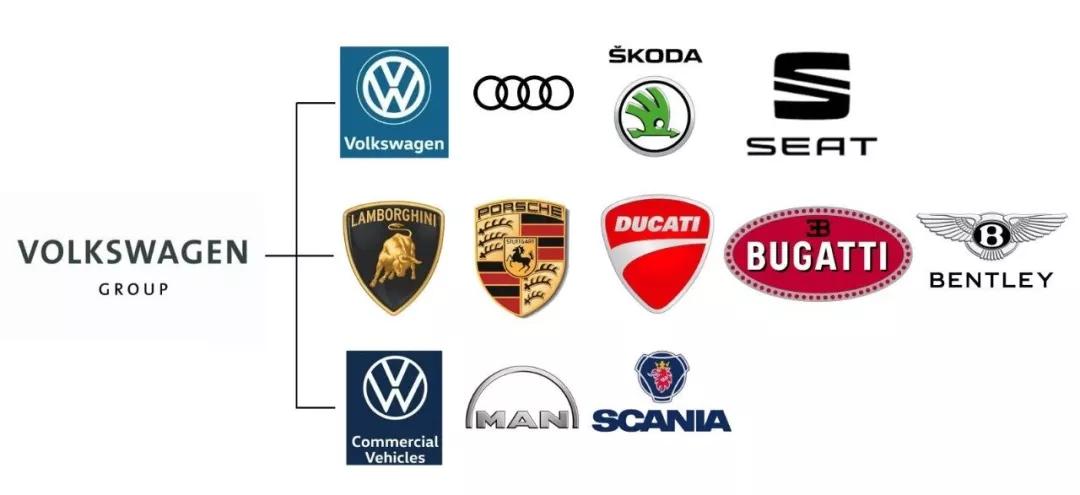 你真的懂迈腾吗,一汽和通用有什么区别