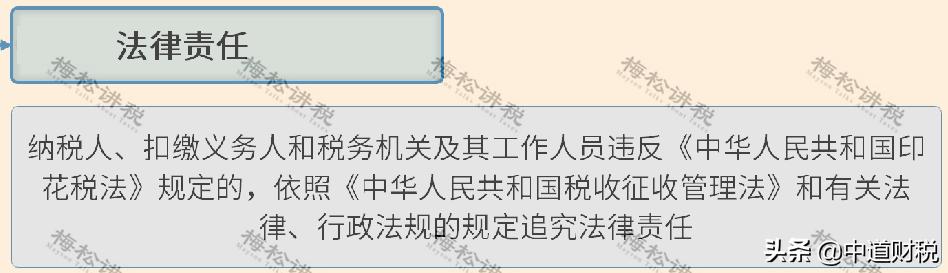 印花税计算方法和技巧,印花税的计算方法例子有哪些