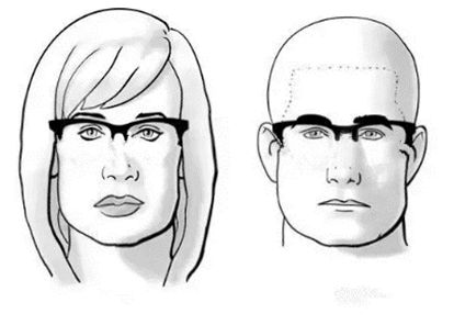 太阳眼镜怎么选择适合自己的脸型,男生眼镜怎么选择适合自己的脸型