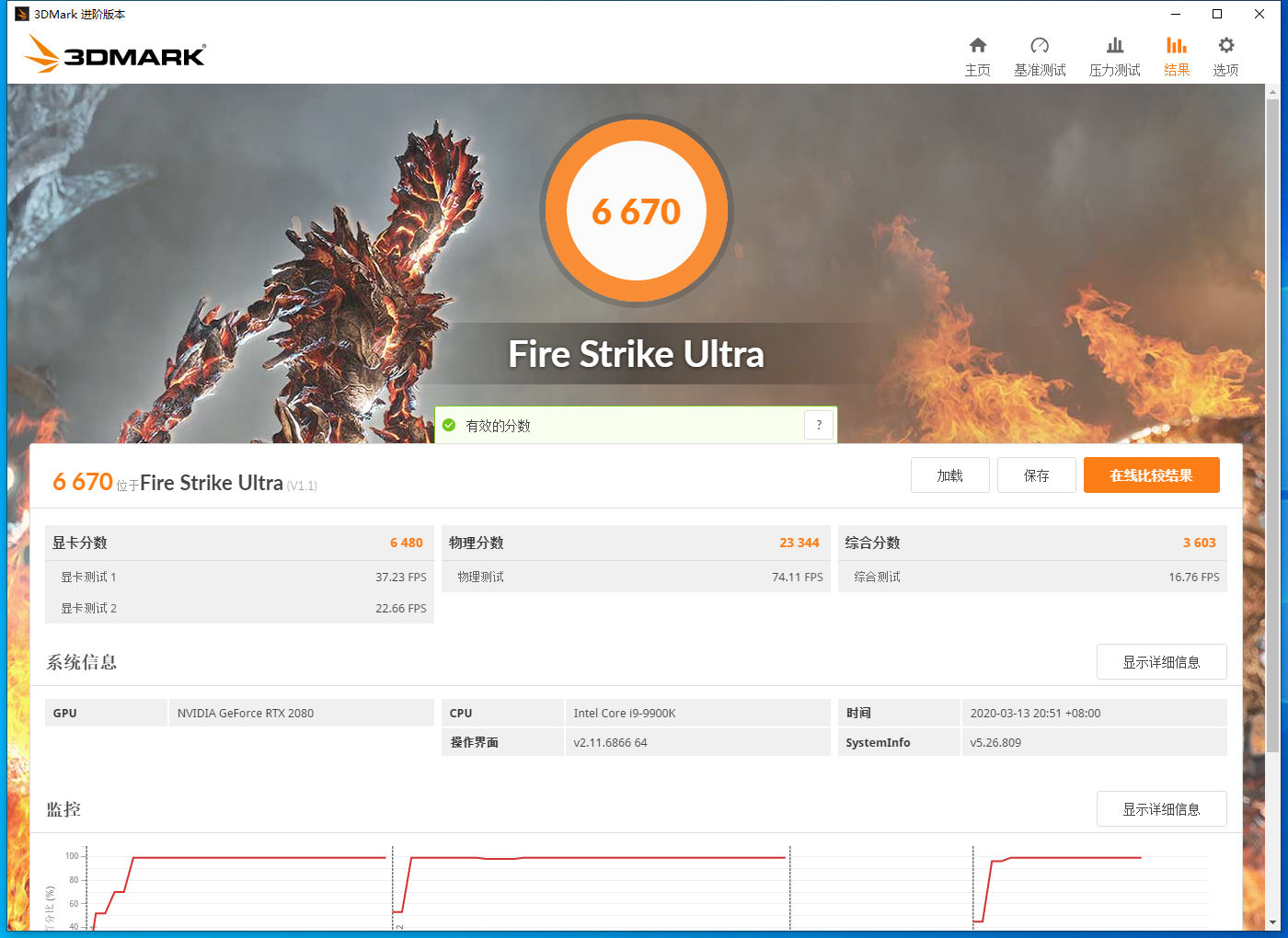 追风者和恩杰水冷,追风者旗舰风冷