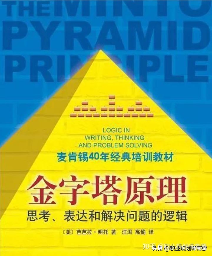 思维混乱说话没逻辑怎么办,讲话逻辑混乱思路不清怎么提升