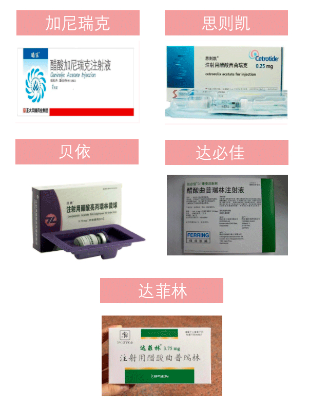 gnrha治疗有哪些药物,gnrha类药物有什么