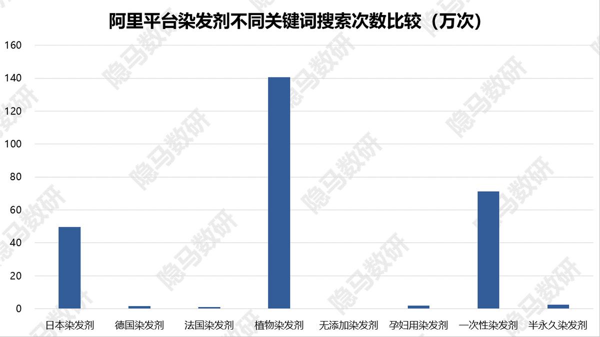 丽人丽妆都有哪些产品,丽人丽妆是高精特新吗