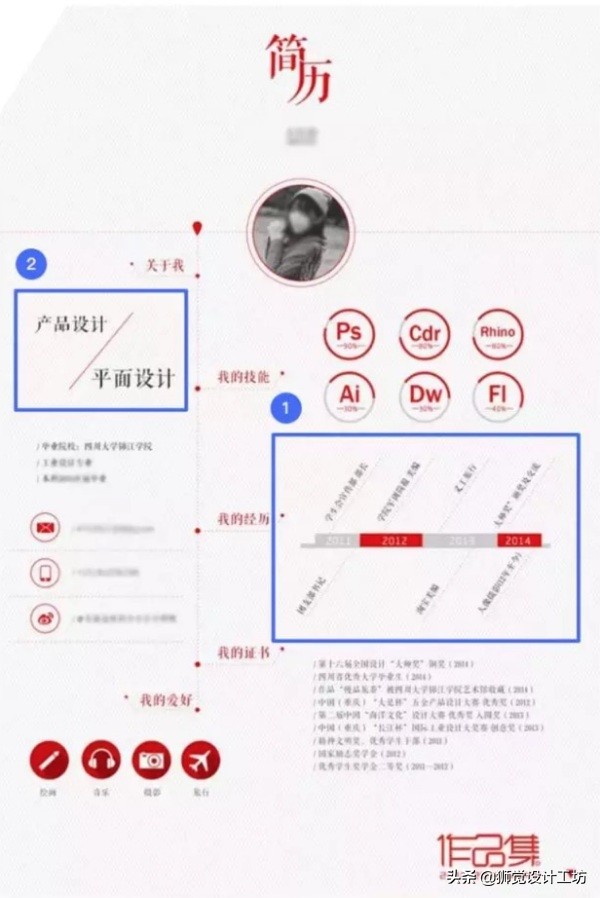 产品设计简历实践经验,产品设计个人简历模板教程