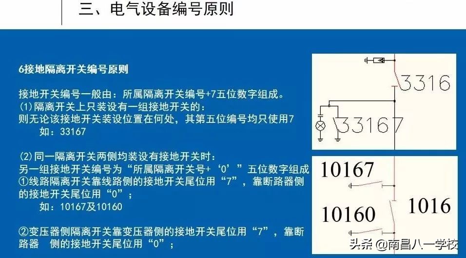 南昌电工证中级,南昌高级电工证怎么报考