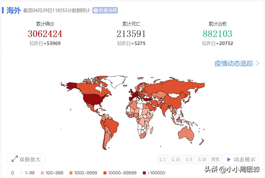 群体免疫到底靠谱吗,欧美的群体免疫政策的合理性