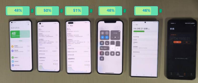 华为三星小米苹果x续航比拼,小米苹果三星谁的续航最强
