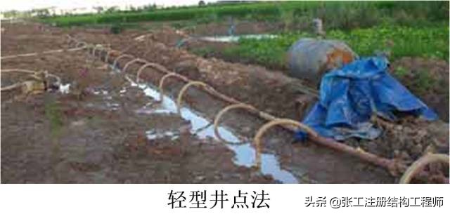 桥梁扩大基础详细的施工过程,涨知识了原来桥梁是这样施工的