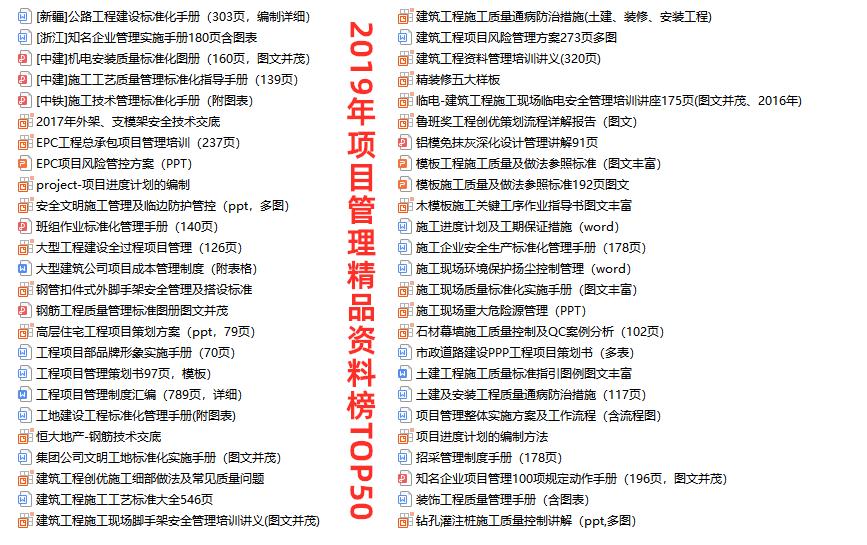 项目管理十大文件,项目管理十大锦囊妙计