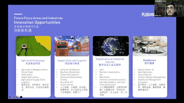 对话亚美欧,PlugandPlay中国国际创新日热议出海和入华