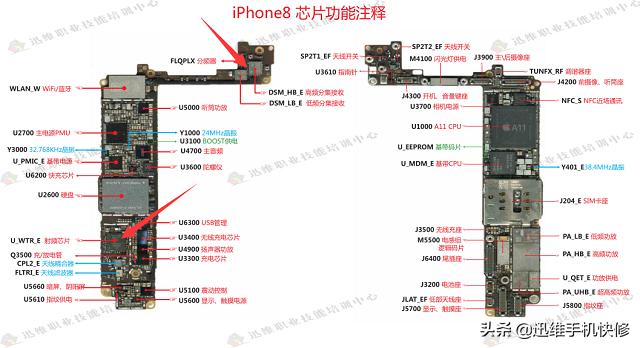 iphone8无服务维修费用,iphone8手机无服务