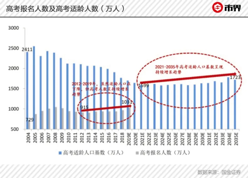 海淀区黄庄最新消息,海淀黄庄情怀