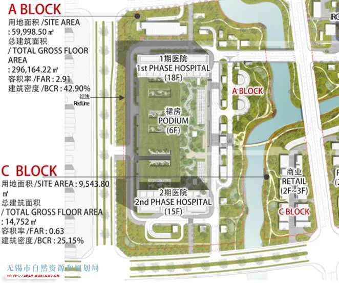 无锡县级以上医院有哪些,无锡市中心的医院有哪些