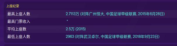 石家庄永昌足球队2020赛程,石家庄永昌巅峰阵容