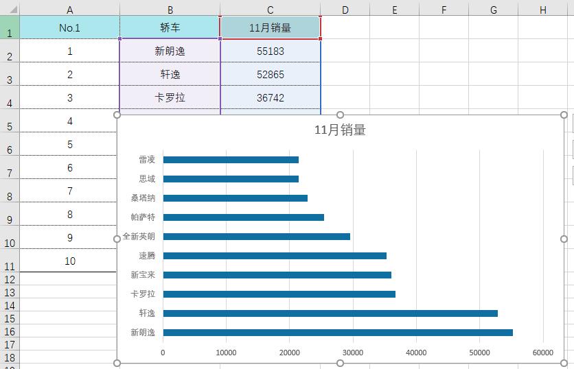 excel常见图表大全,excel图表logo