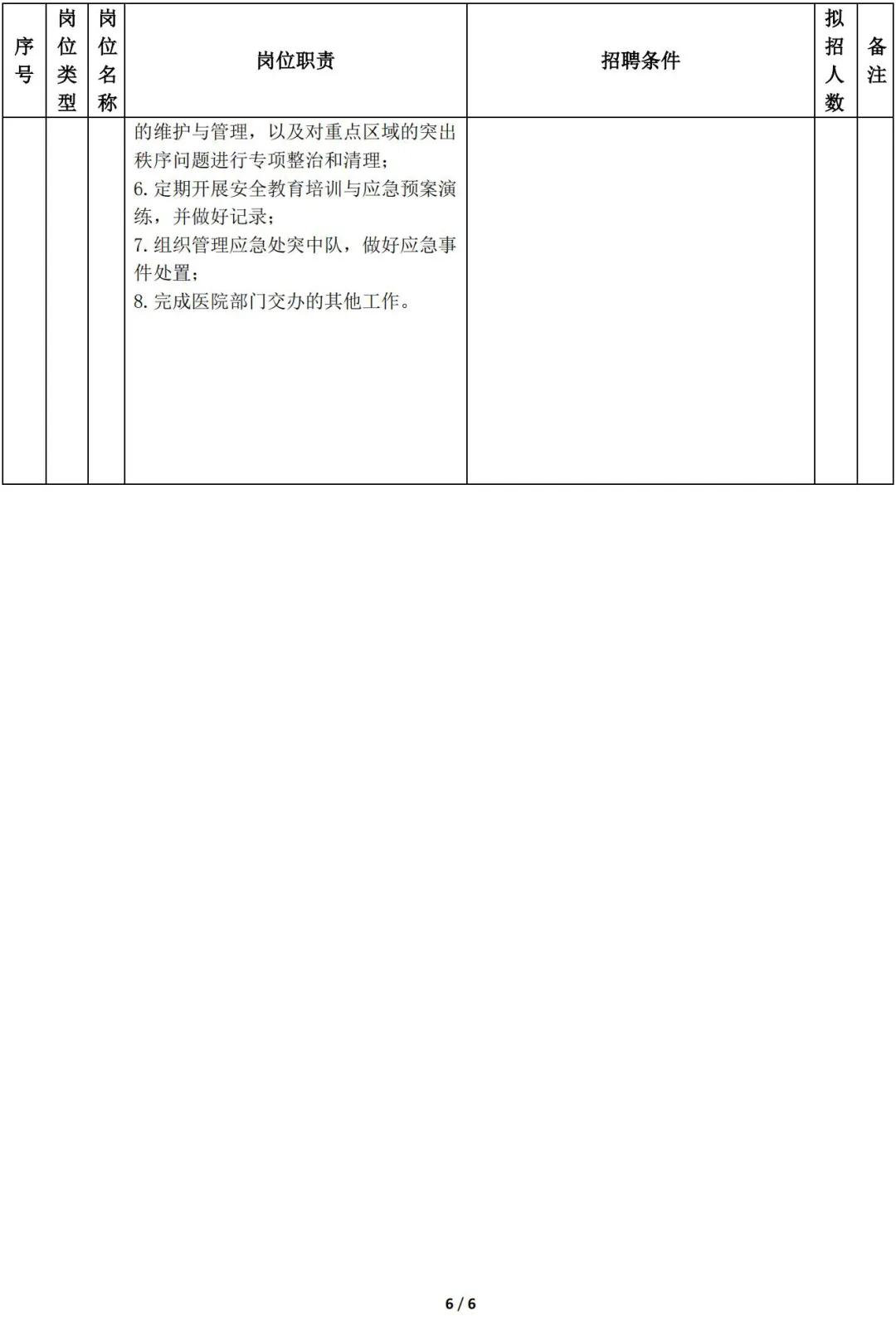 华西天府医院保洁最新招聘,四川大学华西医院温江院区招聘
