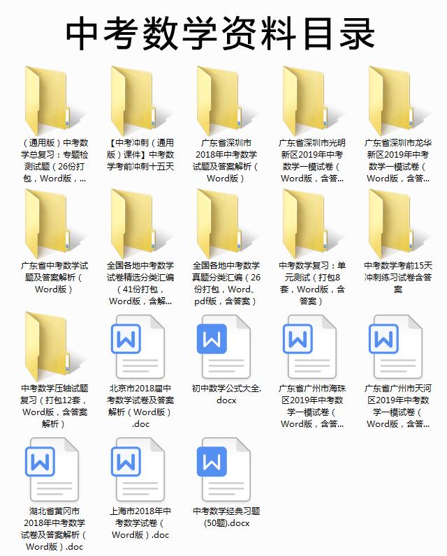 初中语文基础知识积累和易错题,初中语文知识点总结中考语文必备