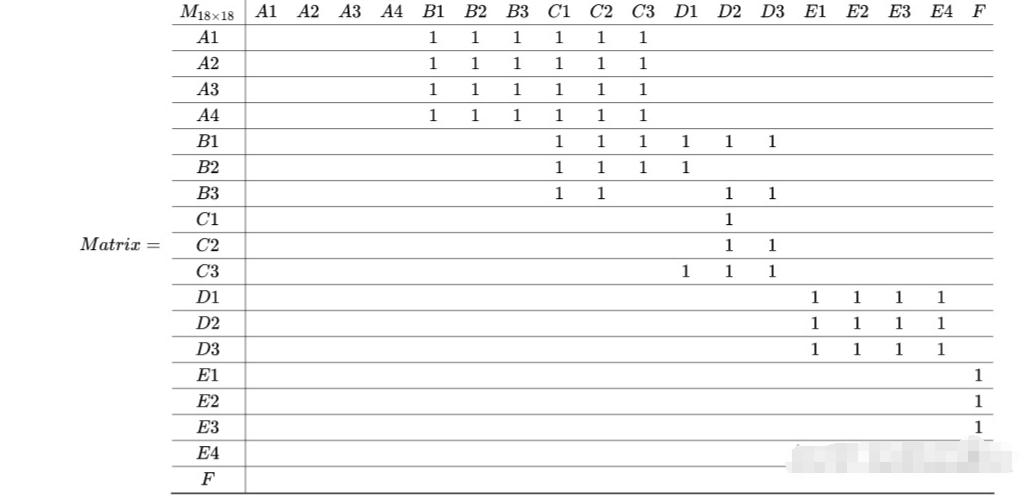 警察靠什么抓捕吸毒者,警察为了抓毒贩而吸毒会怎么样