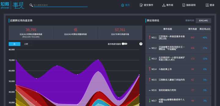 10个好玩奇葩又实用的网站,好玩有趣实用的网站大全