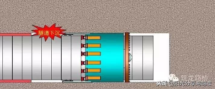 盾构同步注浆量计算公式,隧道盾构同步注浆及二次注浆施工
