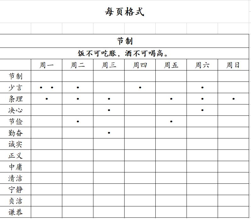 穷人如何逆袭成美国首富,穷小子白手起家逆袭